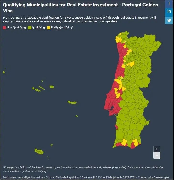 【重磅】葡萄牙黄金居留新政正式出台，里斯本、波尔图 “且移且珍惜”
