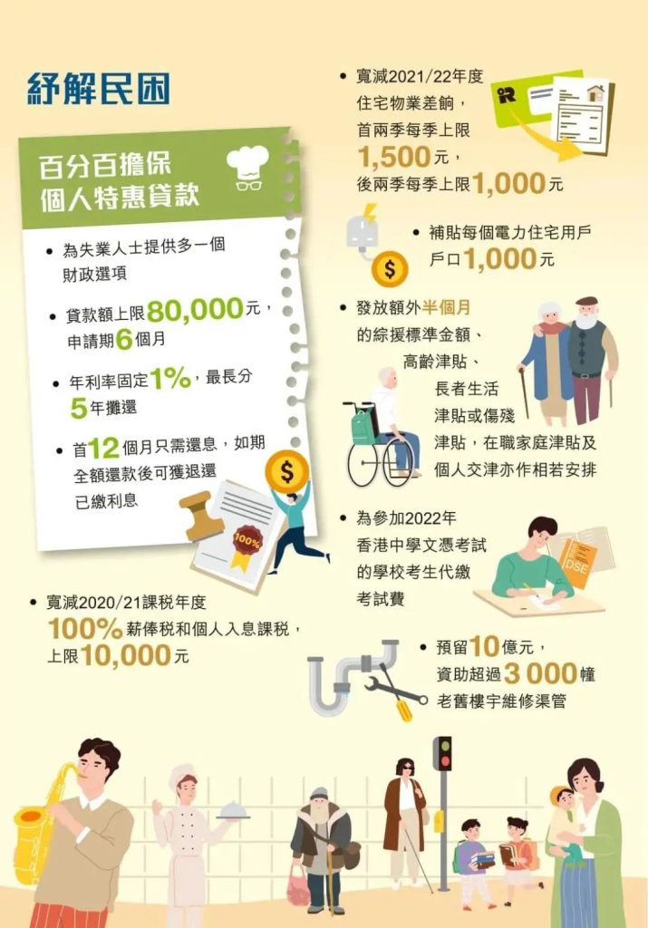 每人5000元！香港又全民派钱，新来港人士也有份！