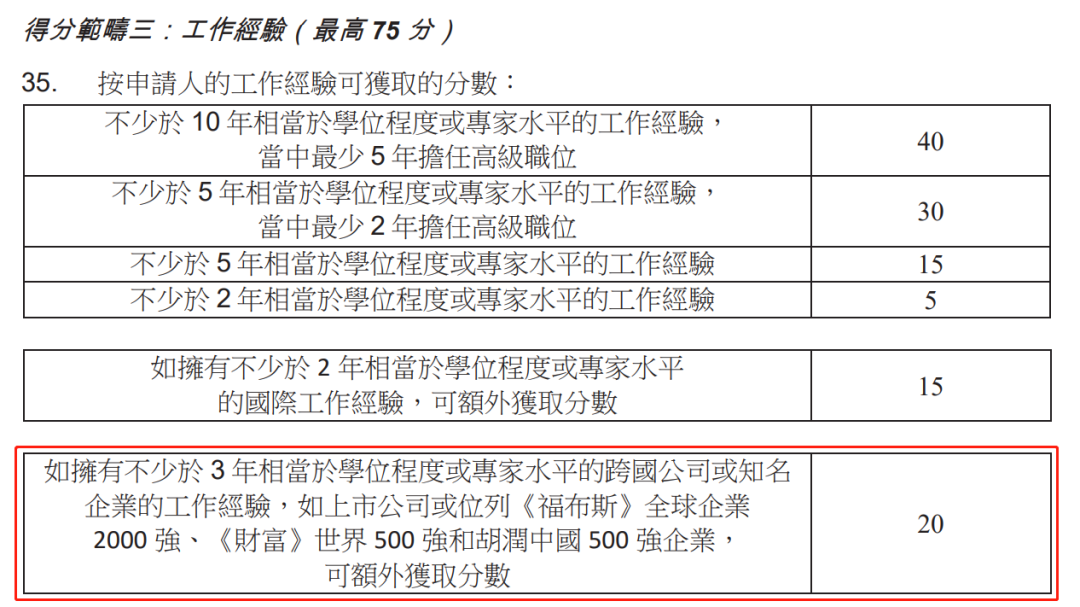 新政策详解！2023年香港优才计划迎来6大调整！