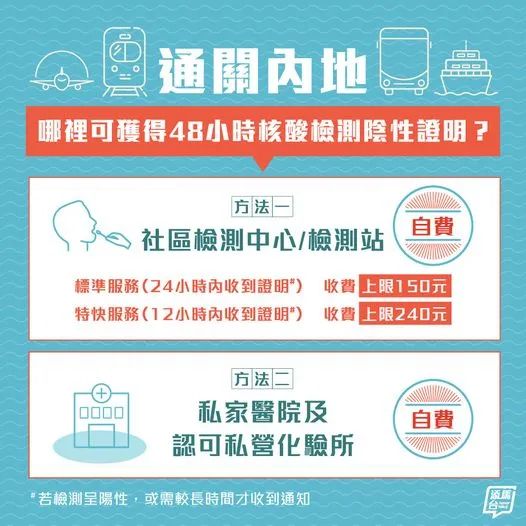 定了！香港内地1月8日正式通关，最全通关攻略一文看懂