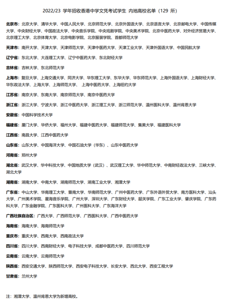 港籍生福利 | 2022年，免试招港生内地高校增至129所！