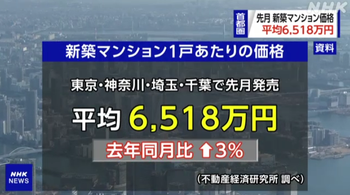 投资必看 | 疫情下，日本房产价格为何逆势而行连续3个月上涨？