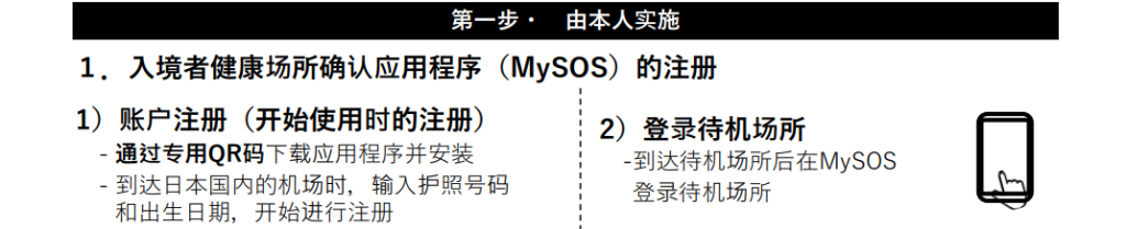 必看！日本最新入境申请细则出台，最全操作指南来了！