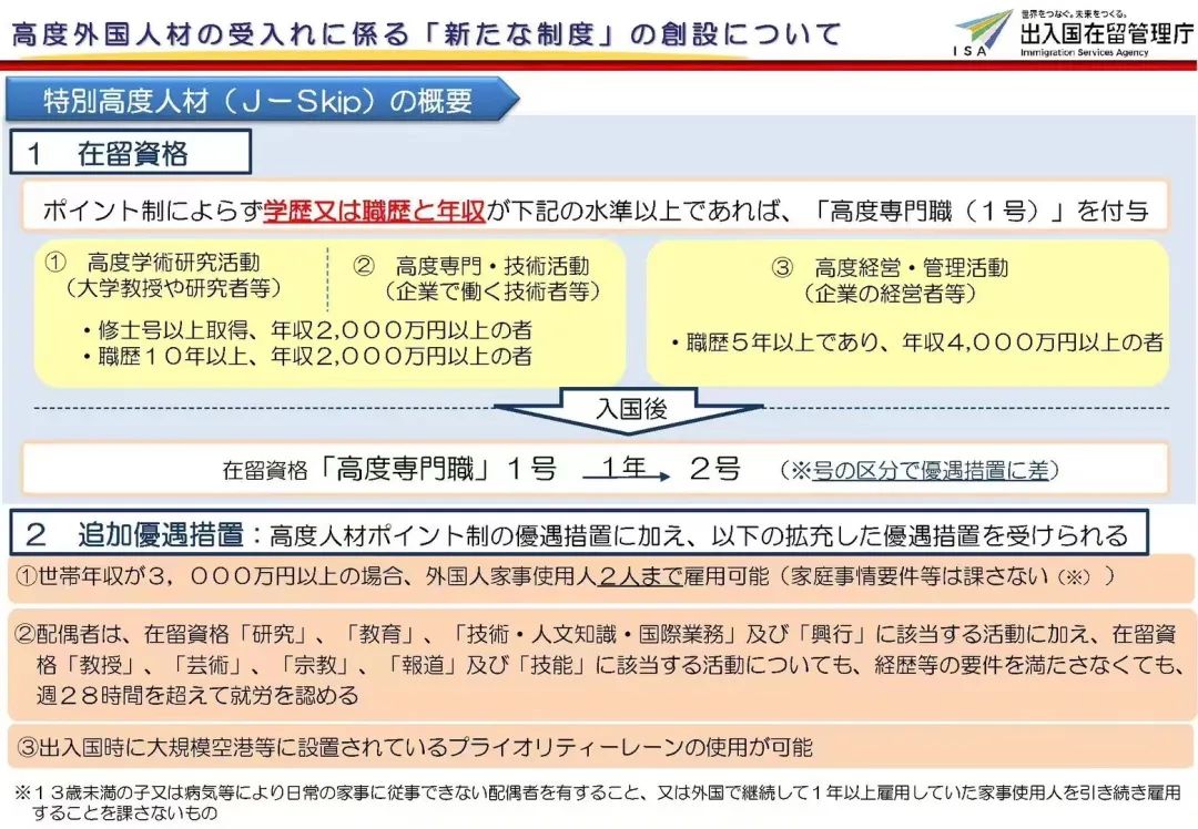 日本颁布“特别高度人才签证”新政策，谁可以申请？有何优势？