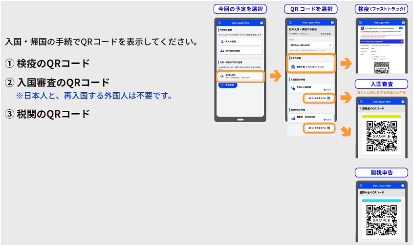 日本入境政策有新变化，入境+报关攻略看这里