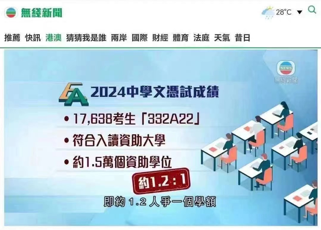 2024香港DSE放榜，港八大录取率超30%！香港身份升学优势太吸引人了~