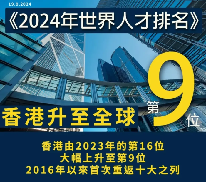 36万人申请，23万人获批！2025香港人才引进政策会继续放宽吗？