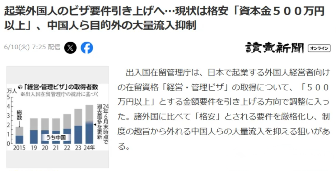日本经营管理签证或迎重大调整：资金门槛或翻倍，难度更大了！