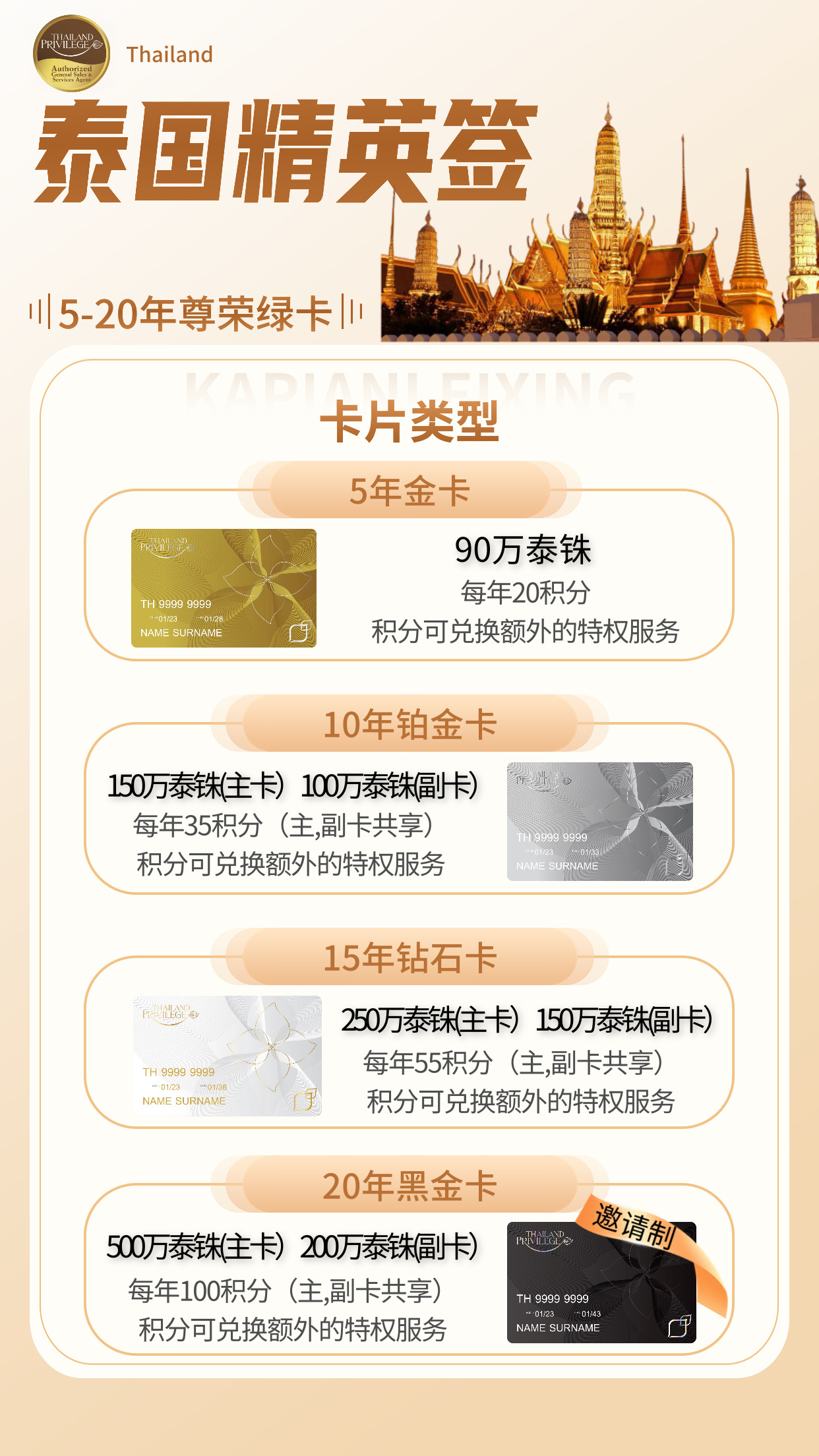 泰国小绿卡：机场秒过关+助力多国签证+海外开户，身份价值拉满